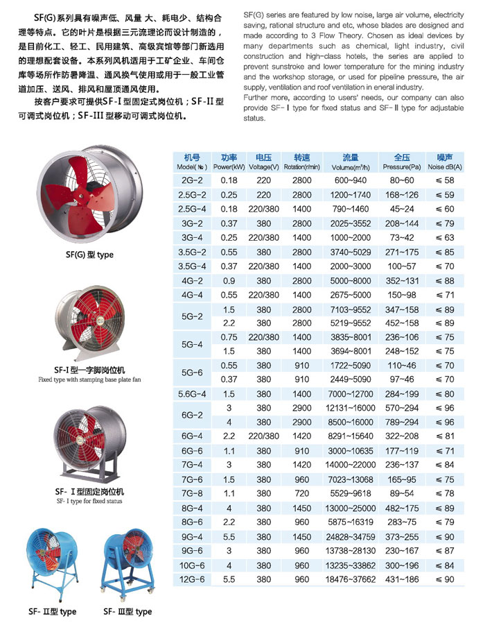 佛山玻璃鋼風(fēng)機(jī)