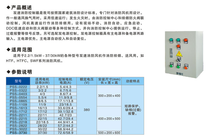 單、雙速消防系列