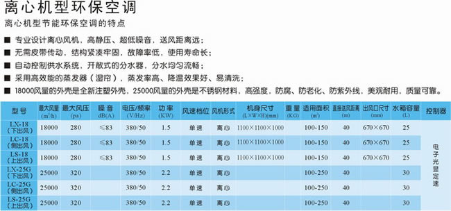 離心機(jī)型環(huán)?？照{(diào)