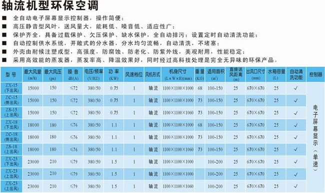 軸流機型環(huán)?？照{(diào)
