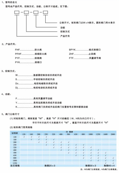 風(fēng)閥、風(fēng)口產(chǎn)品手冊(cè)