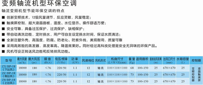 變頻軸流機型環(huán)?？照{(diào)
