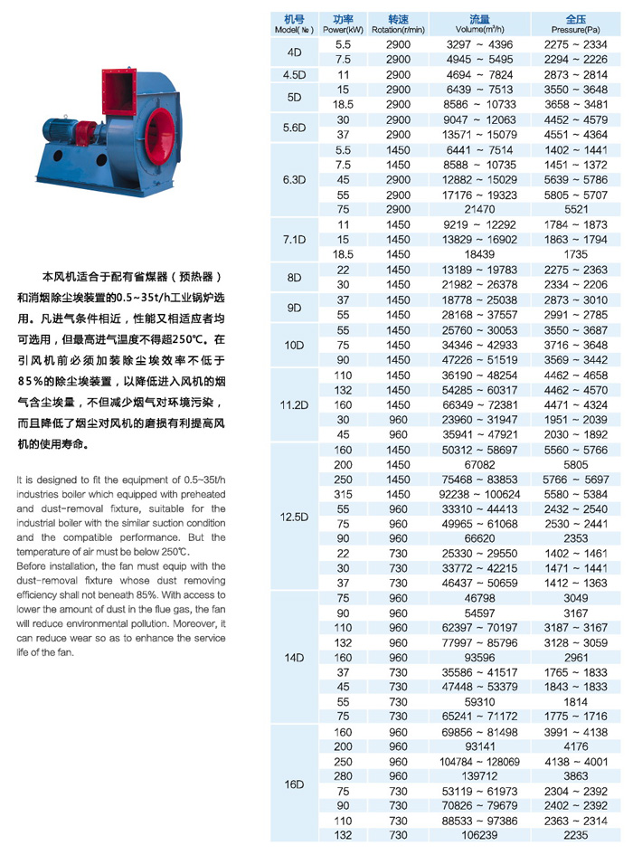 Y9-38系列鍋爐離心通風(fēng)機(jī)
