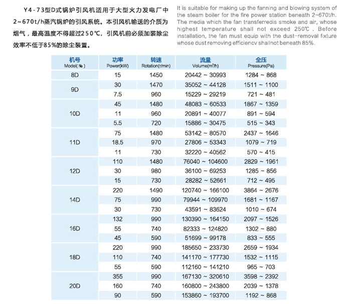 Y4-73系列鍋爐離心通風(fēng)機