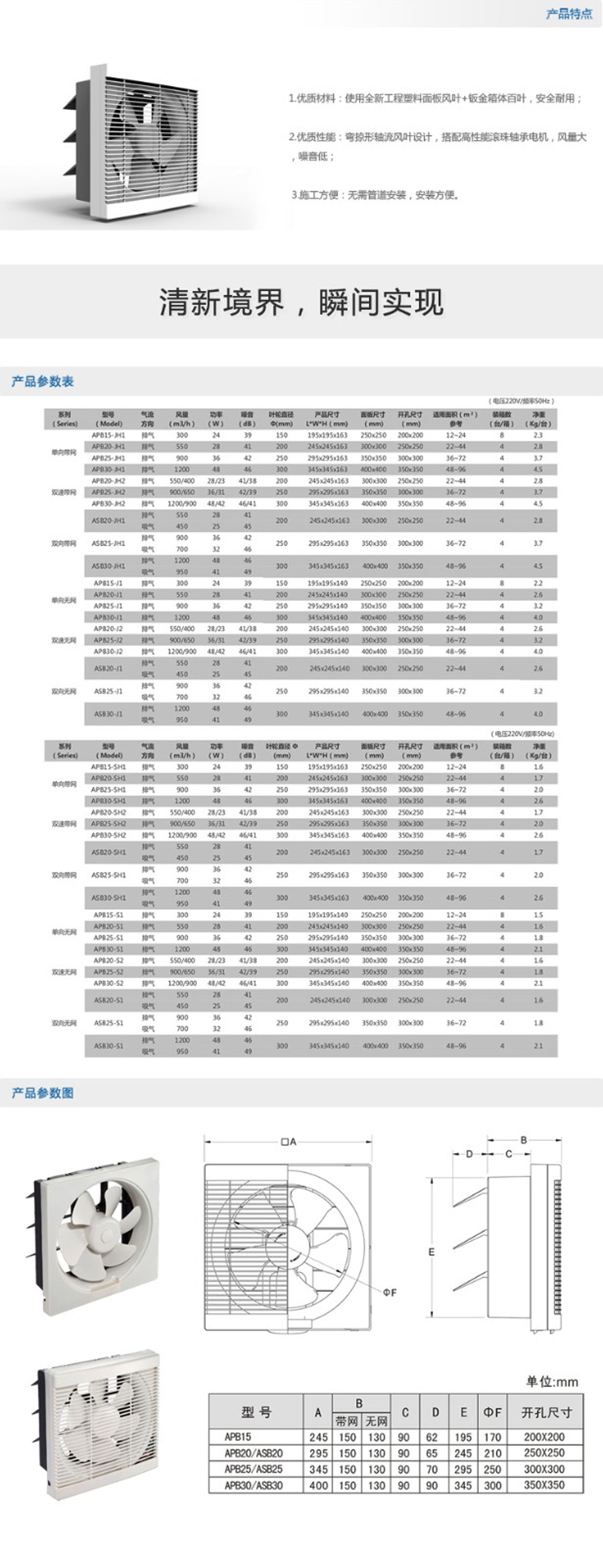 APB、ASB系列百葉窗式換氣扇